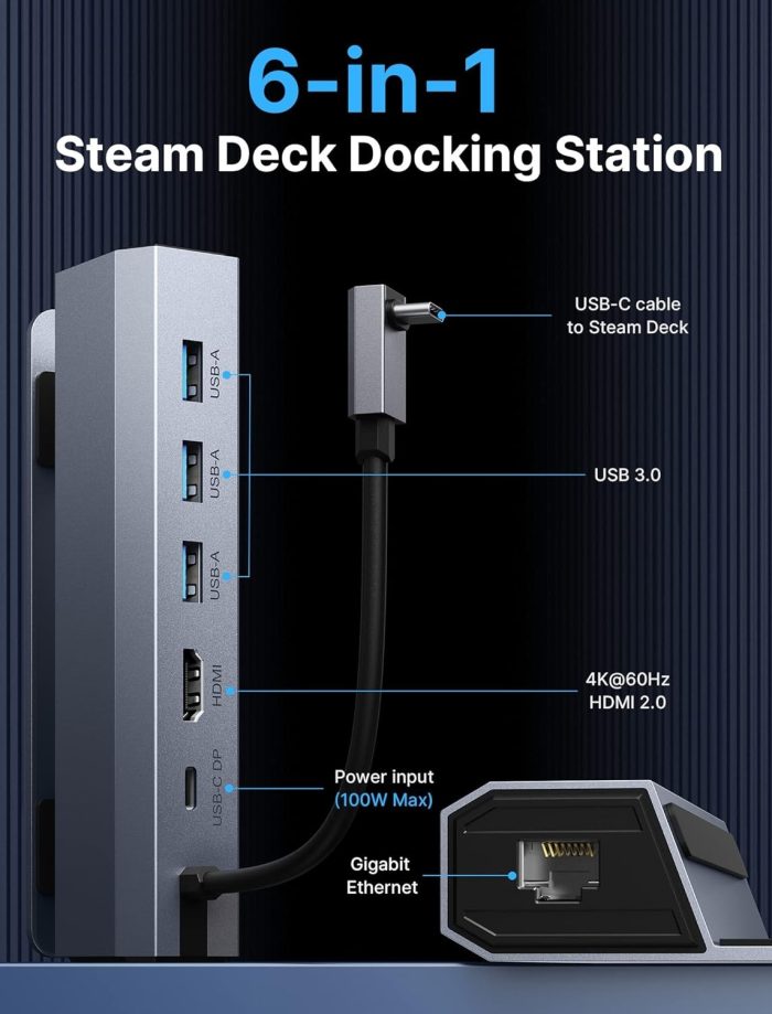 JSAUX Stacja dokująca kompatybilna ze Steam Deck/ROG Ally/Steam Deck OLED, 6-w-1 Steam Deck Dock z HDMI 2.0 4K@60Hz, Gigabit