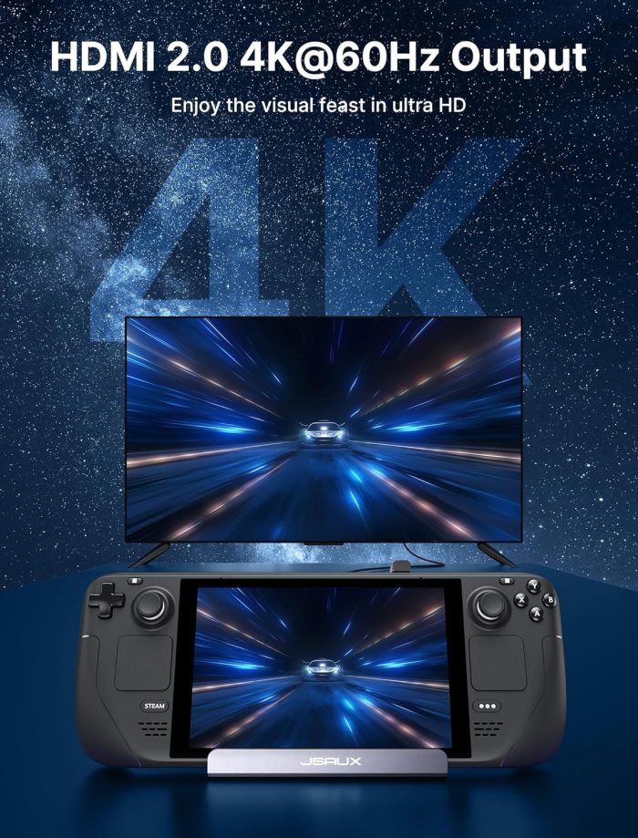 JSAUX Stacja dokująca kompatybilna ze Steam Deck/ROG Ally/Steam Deck OLED, 6-w-1 Steam Deck Dock z HDMI 2.0 4K@60Hz, Gigabit