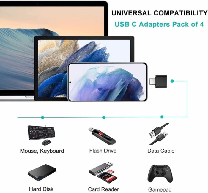 Magnet USB C na USB, Jednostka, OTG USB-C do USB-A Adapter Kompatybilny z MacBookiem, smartfonami USB C i urządzeniami typu C