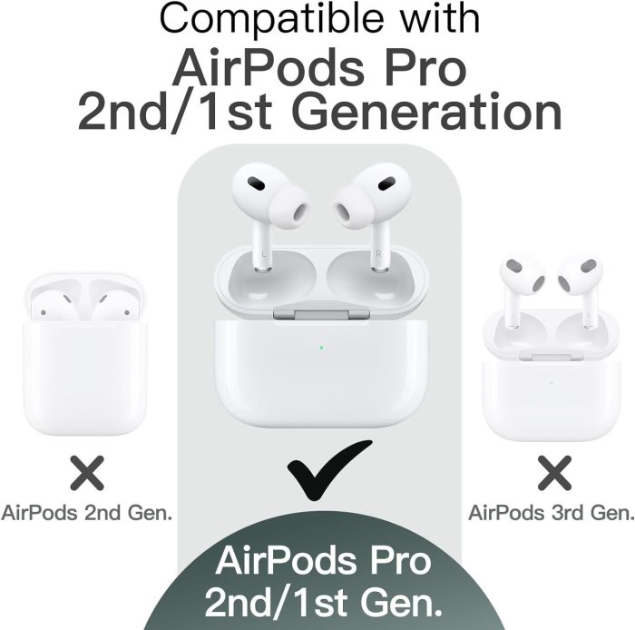 JETech Ulepszona Silikonowe Etui Osłona dla AirPods Pro (2./1. Gen 2023/2022/2019) z Brelokiem, Twardym PC, Odporna na Wstrząsy