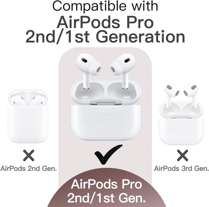 JETech Ulepszona Silikonowe Etui Osłona dla AirPods Pro (2./1. Gen 2023/2022/2019) z Brelokiem, Twardym PC, Odporna na Wstrząsy