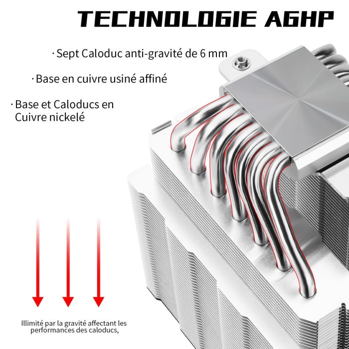 Thermalright PS120SE ARGB chłodzenie procesora, 7 ciepłowodów, wentylator Dual 120 mm TL-C12B-S V2 PWM, AGHP 4.0 Technology,