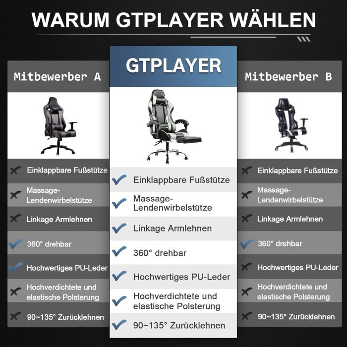 Krzesło biurowe GTPLAYER Krzesło do gier Masaż Krzesło do gier Ergonomiczne krzesło dla graczy z podnóżkiem, zagłówek z masażem